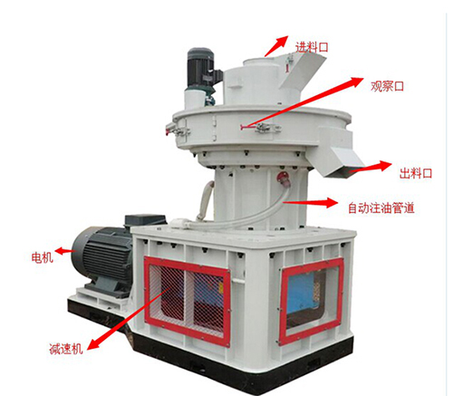 木屑顆粒機成為農牧林業(yè)理想加工設備
